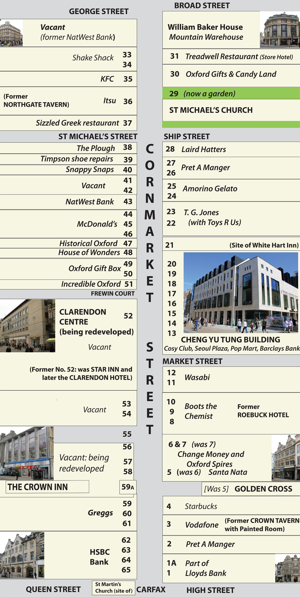 Plan of Cornmarket with links