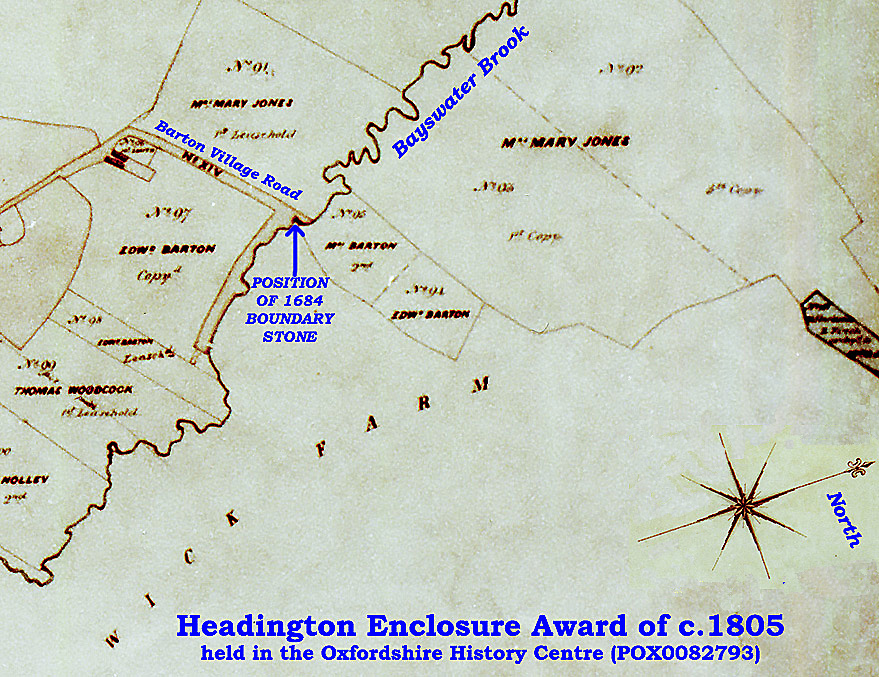 Position of boundary stone on Enclosure Award map